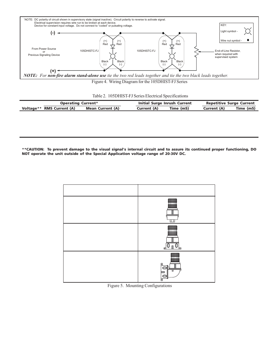 Figure 5. mounting configurations | Edwards Signaling 105DHIST-FJ User Manual | Page 3 / 5