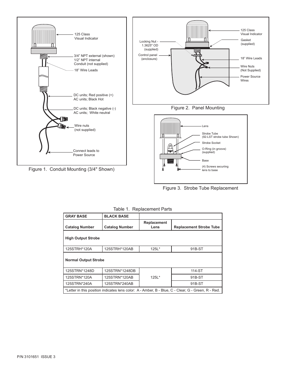 Figure 1. conduit mounting (3/4" shown), Figure 3. strobe tube replacement, Table 1. replacement parts | Figure 2. panel mounting | Edwards Signaling 125 Class Strobe User Manual | Page 2 / 2