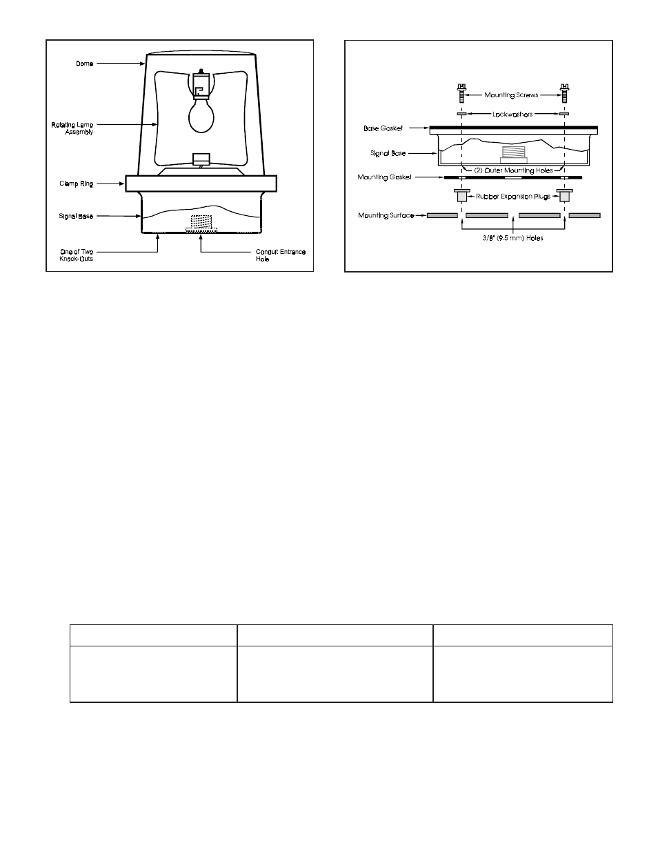 Edwards Signaling 53 Series User Manual | Page 2 / 2