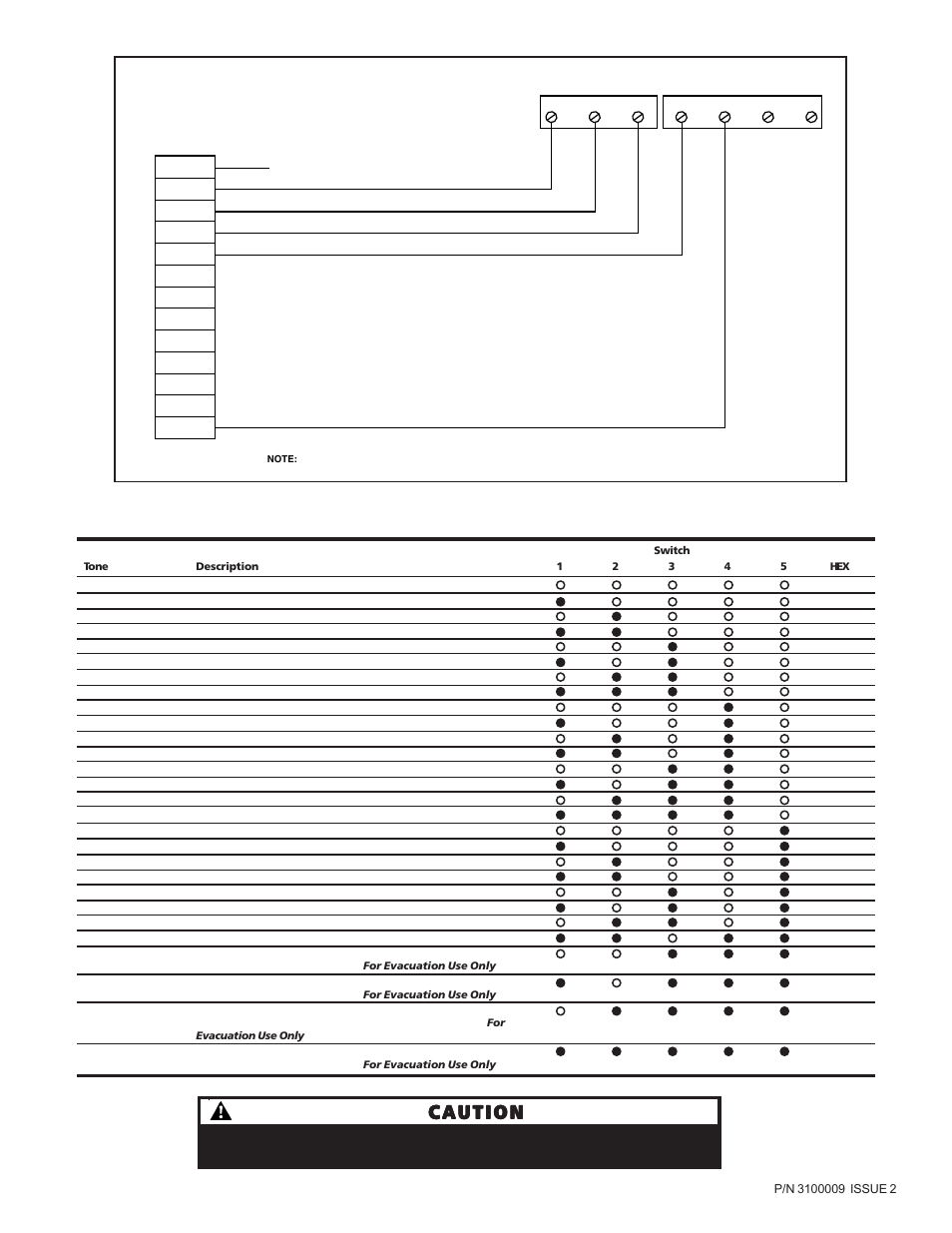 Caution | Edwards Signaling 5536MHV-24 User Manual | Page 5 / 5