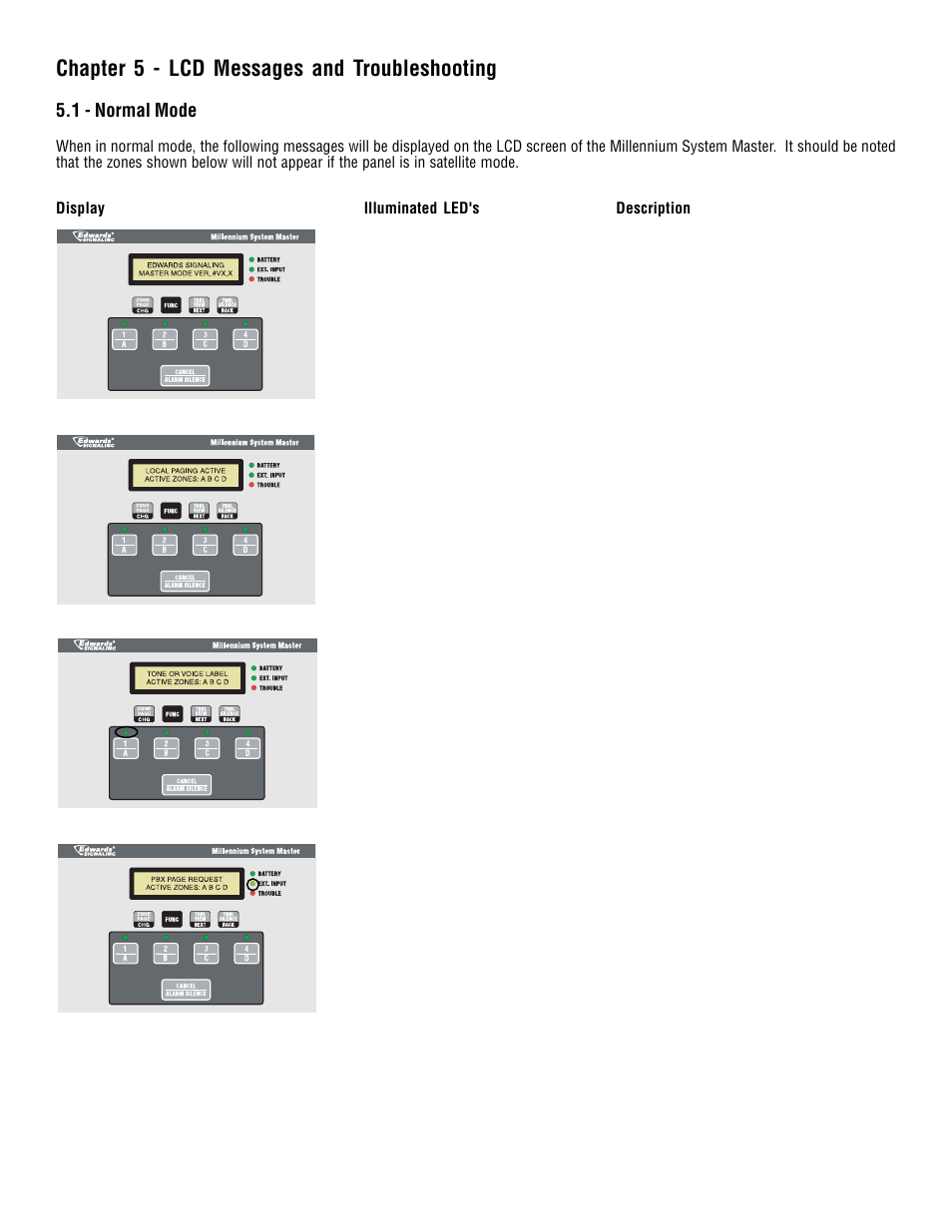 Chapter 5 - lcd messages and troubleshooting | Edwards Signaling 5541M-Y6 User Manual | Page 22 / 33