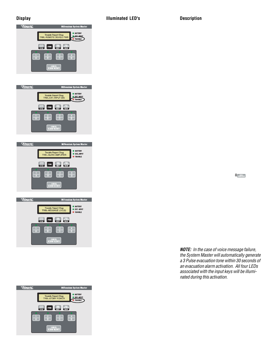 Edwards Signaling 5541M-Y6 User Manual | Page 24 / 33