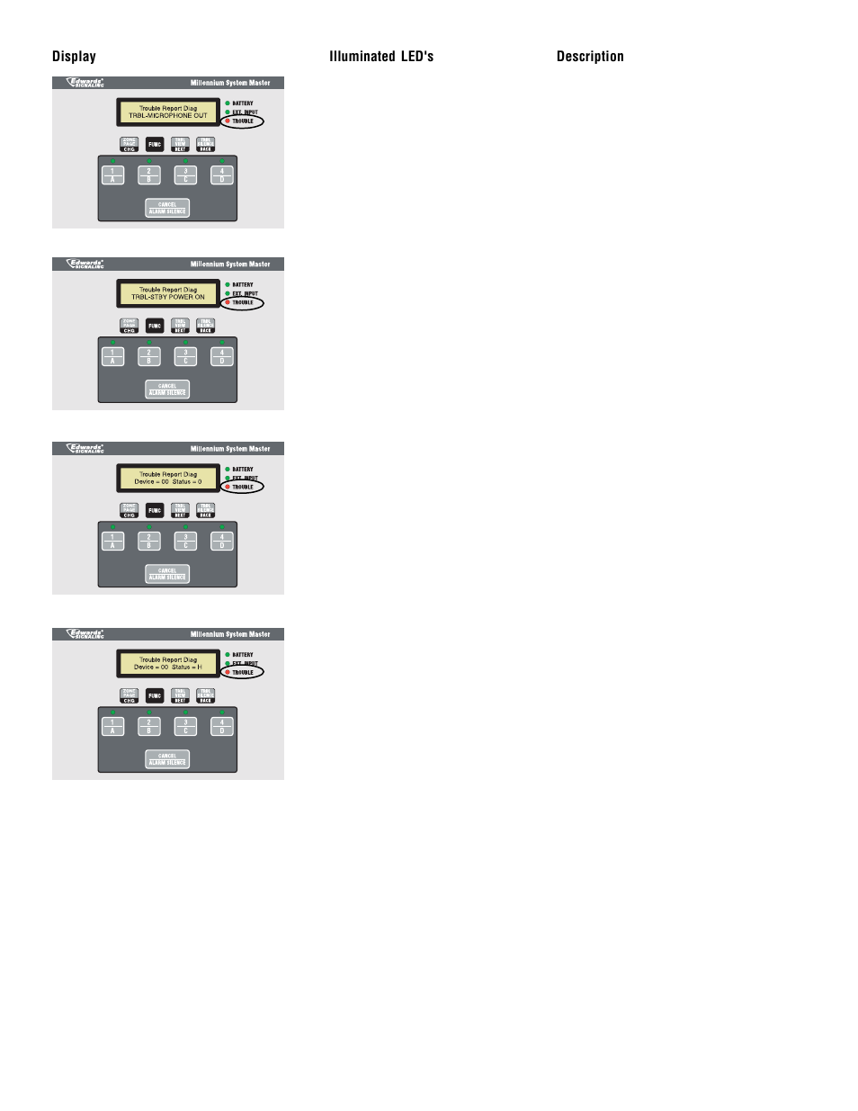 Edwards Signaling 5541M-Y6 User Manual | Page 25 / 33