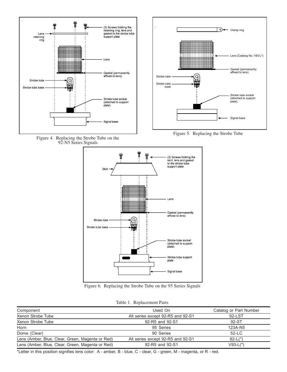 Edwards Signaling 95 Series User Manual | Page 4 / 4