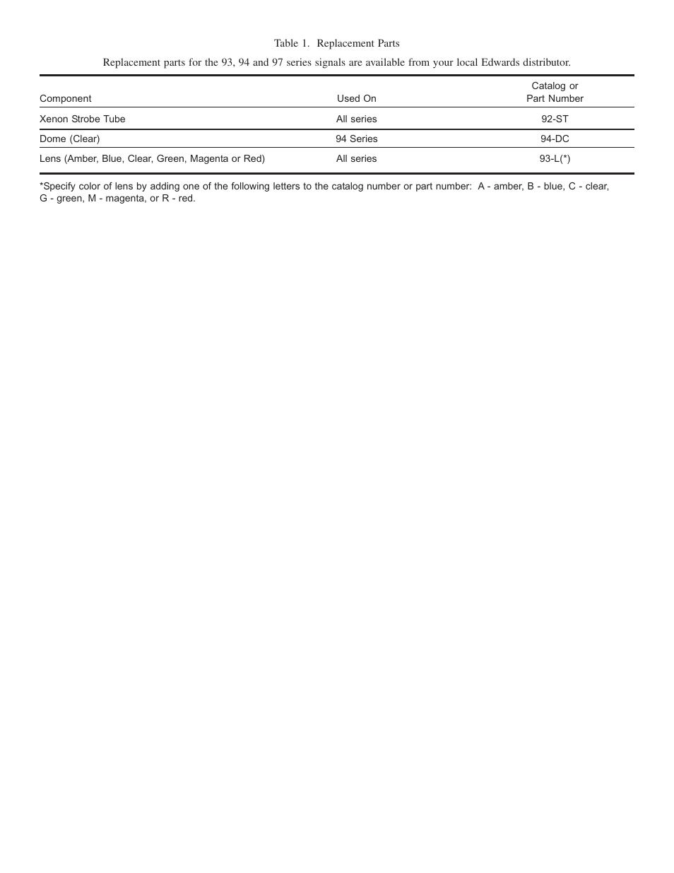 Edwards Signaling 97DF User Manual | Page 4 / 5