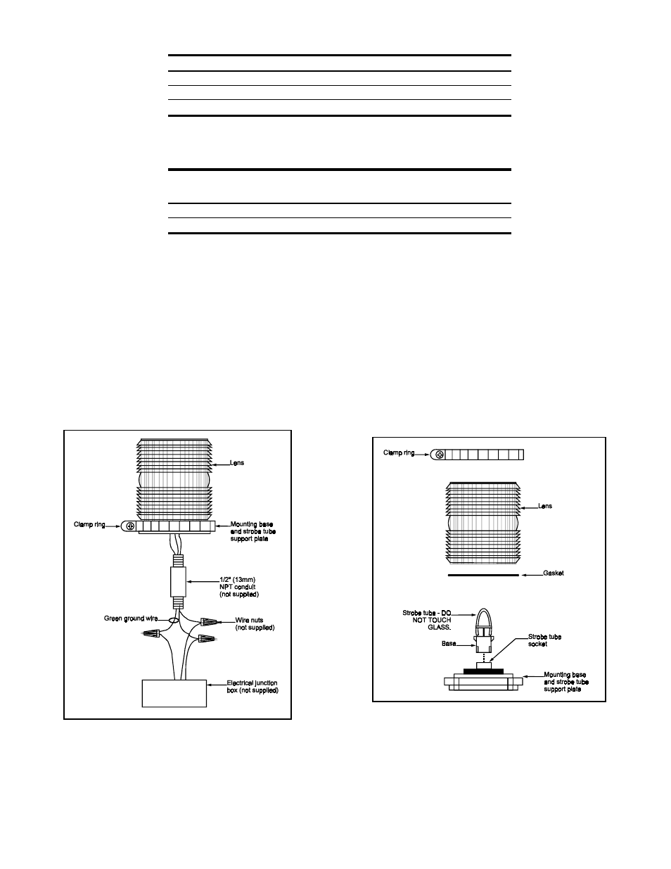 Edwards Signaling 96DV2 Series User Manual | Page 2 / 2