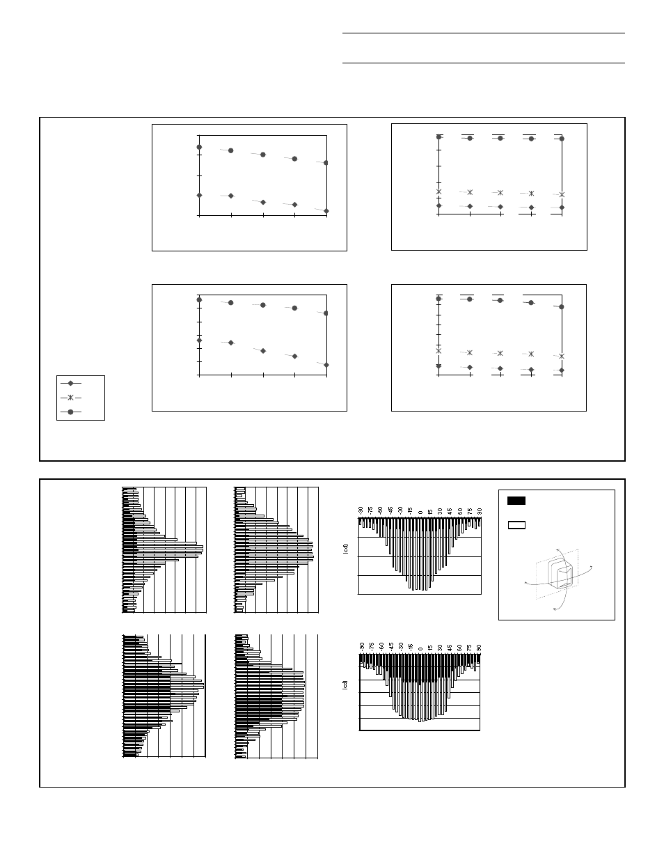 110 cd model, Electronic strobes, Figure 3. v/i curves | 15/75 cd model | Edwards Signaling CS405 User Manual | Page 2 / 2