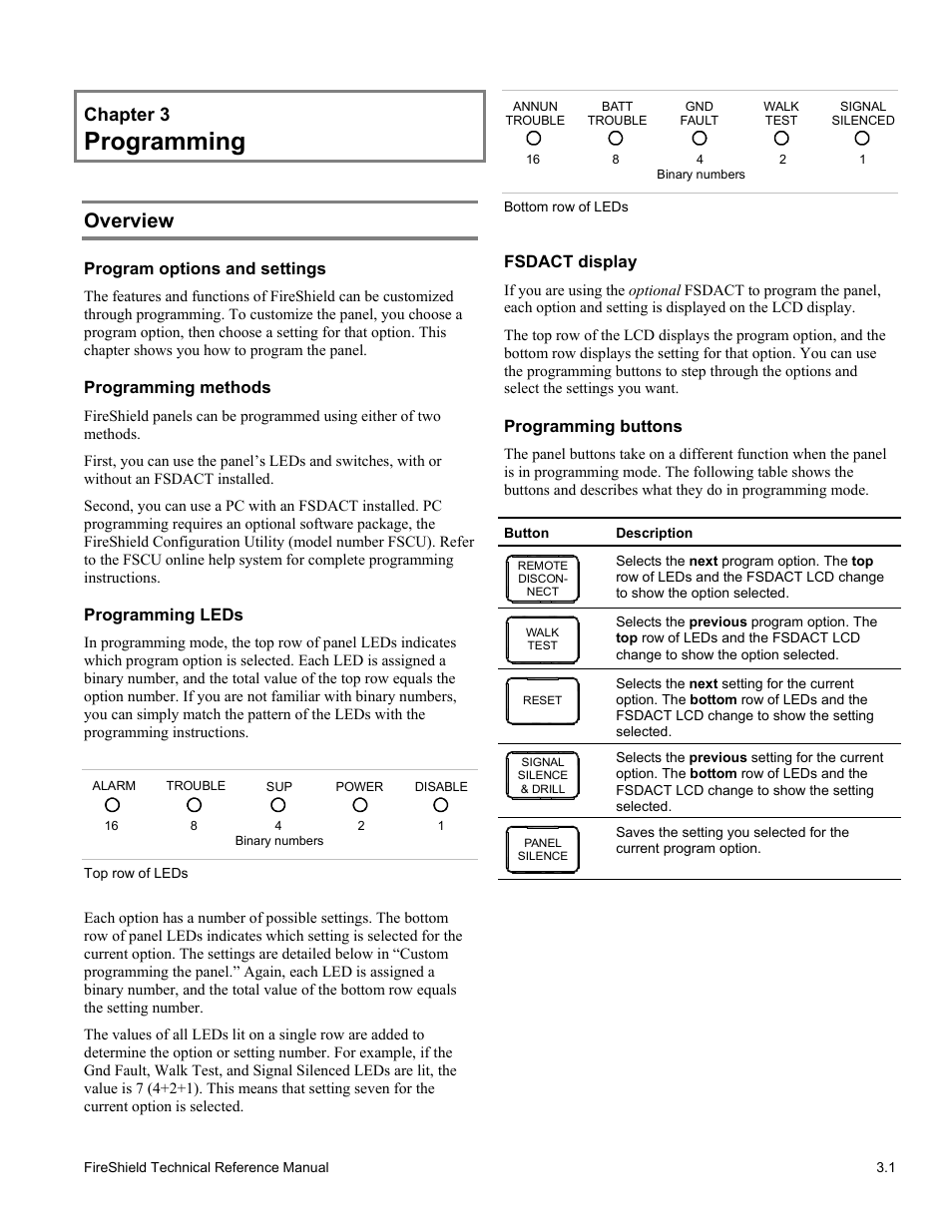 Programming, Overview, Chapter 3 | Edwards Signaling FireShield 10 Zone User Manual | Page 23 / 68