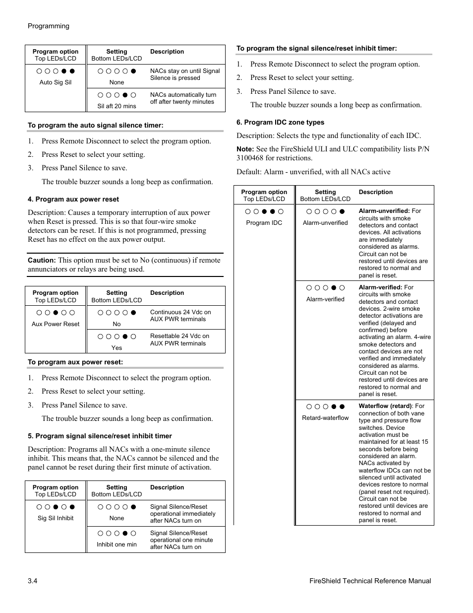 Edwards Signaling FireShield 10 Zone User Manual | Page 26 / 68