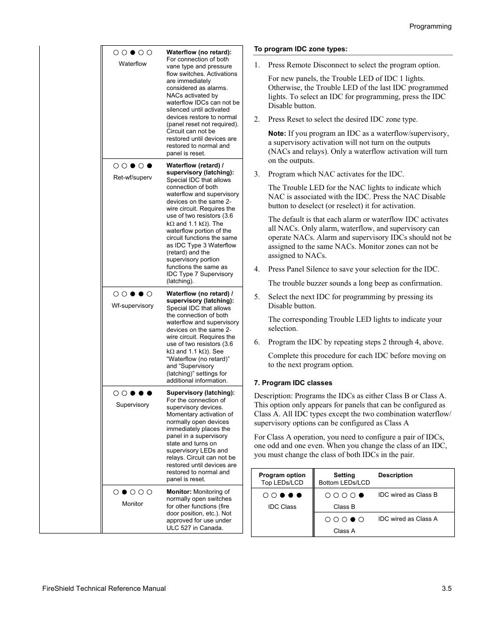 Edwards Signaling FireShield 10 Zone User Manual | Page 27 / 68