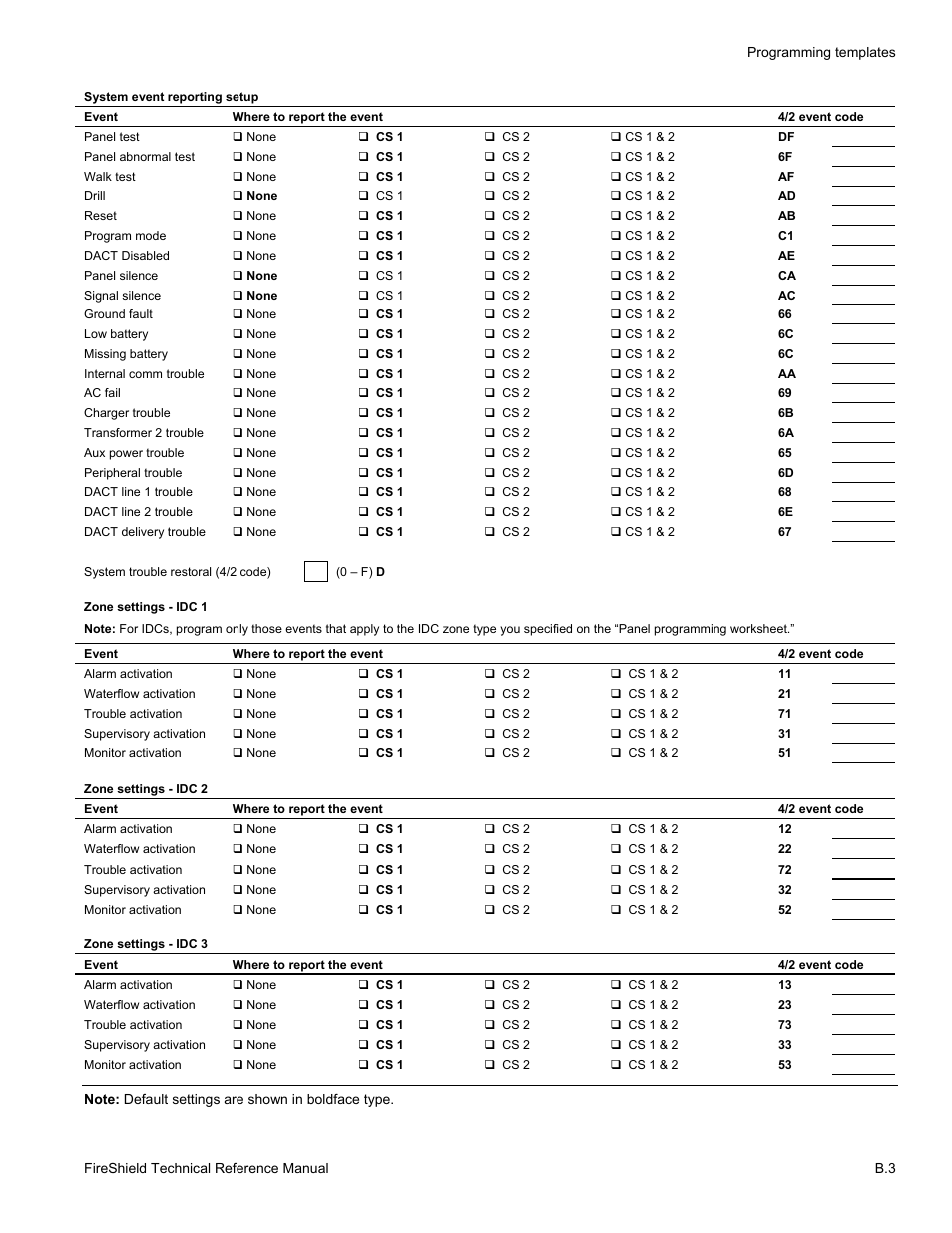 Edwards Signaling FireShield 10 Zone User Manual | Page 49 / 68