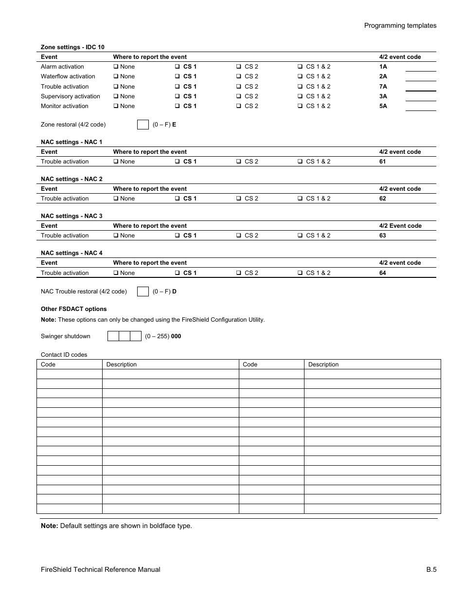 Edwards Signaling FireShield 10 Zone User Manual | Page 51 / 68