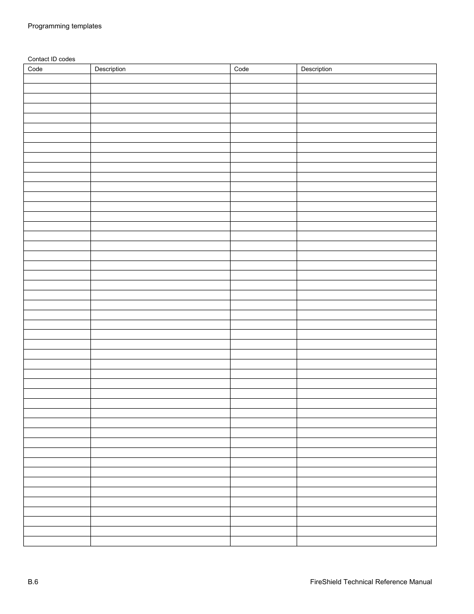 Edwards Signaling FireShield 10 Zone User Manual | Page 52 / 68