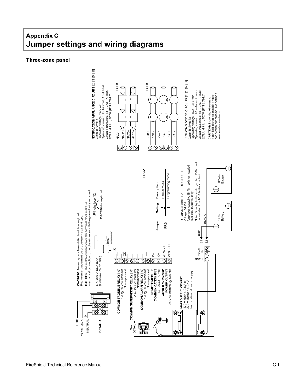 Jumper settings and wiring diagrams, Appendix c, Three-zone panel | Fireshield technical reference manual c.1 | Edwards Signaling FireShield 10 Zone User Manual | Page 53 / 68