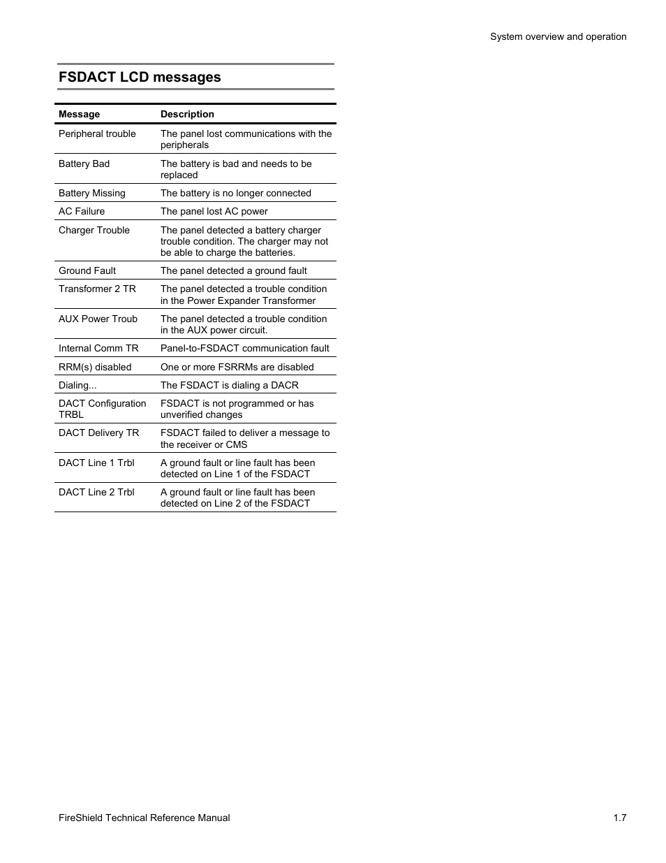 Fsdact lcd messages | Edwards Signaling FireShield 10 Zone User Manual | Page 9 / 68