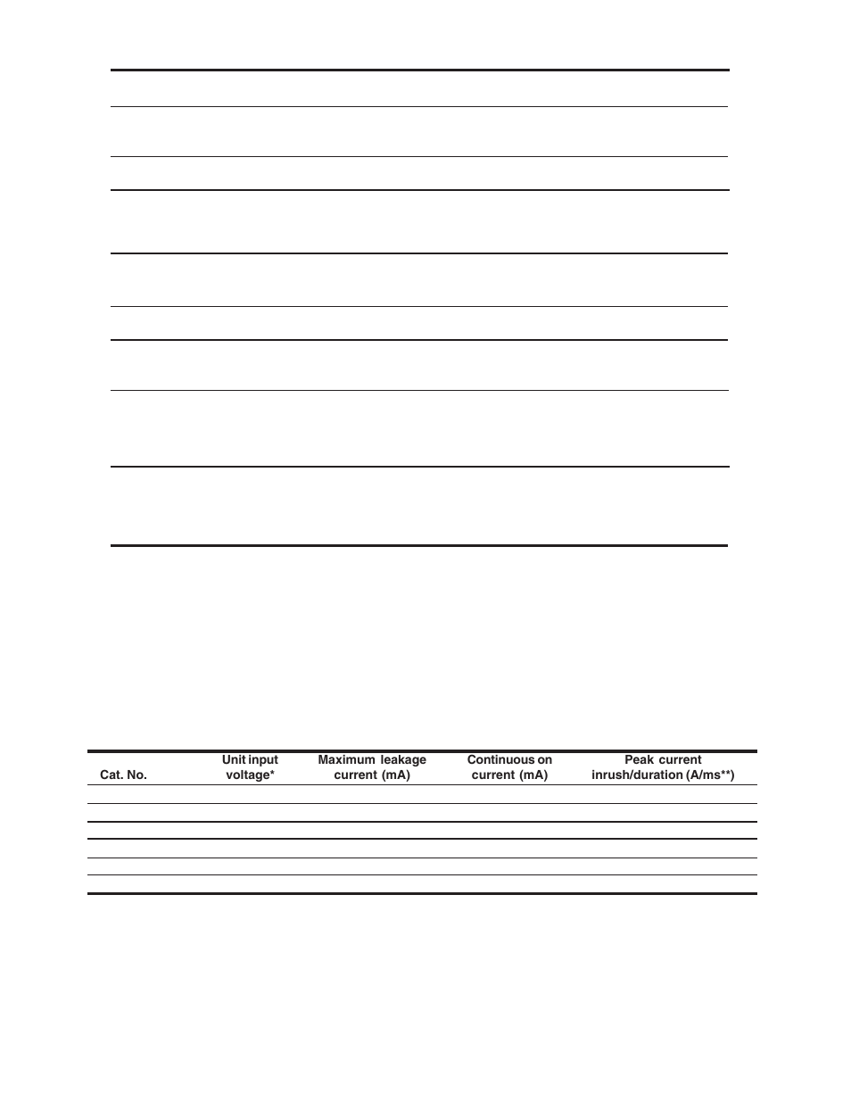 Edwards Signaling HSL Series User Manual | Page 4 / 4