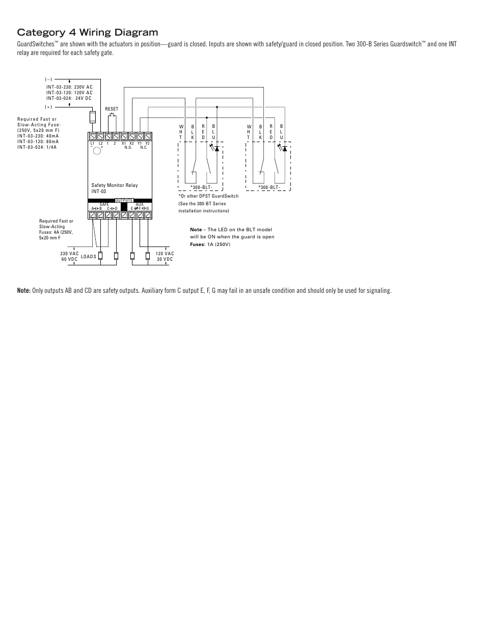 Category 4 wiring diagram, Guardswitches | Edwards Signaling INT-03 Series User Manual | Page 3 / 4