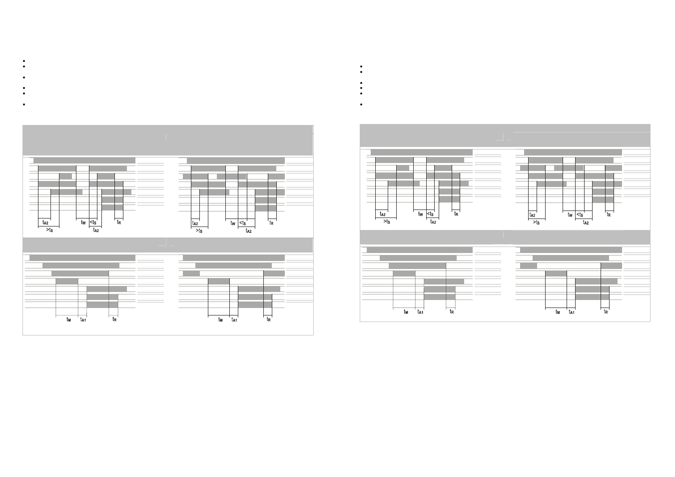 Edwards Signaling INT-22_5R1-24 User Manual | Page 2 / 7