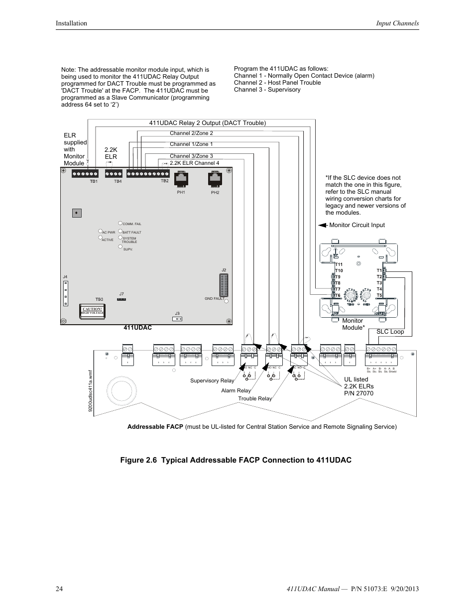 Fire-Lite 411UDAC Fire Alarm Communicator User Manual | Page 24 / 84