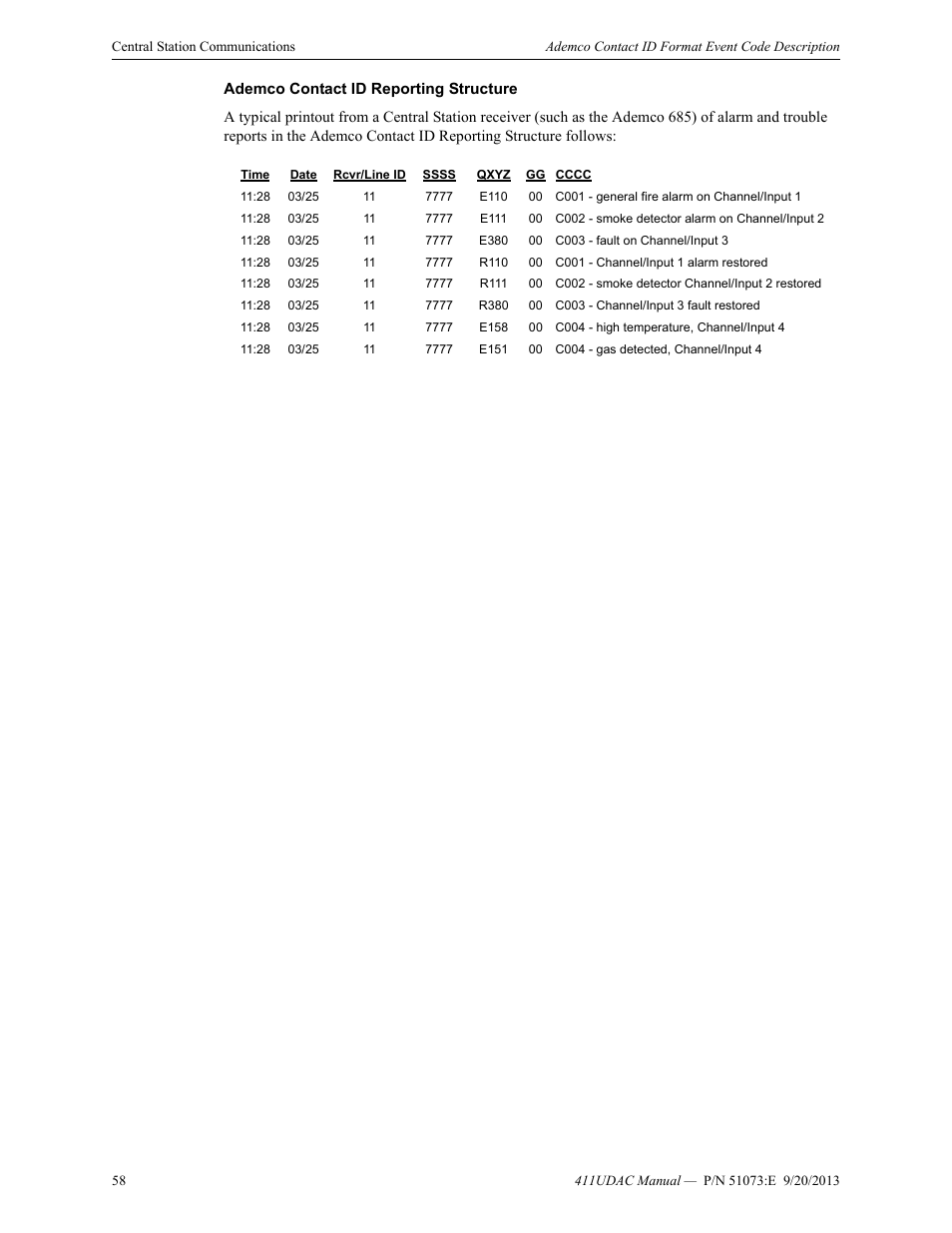 Fire-Lite 411UDAC Fire Alarm Communicator User Manual | Page 58 / 84