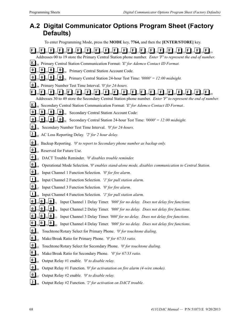 Fire-Lite 411UDAC Fire Alarm Communicator User Manual | Page 68 / 84