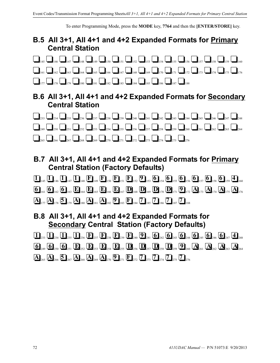 Fire-Lite 411UDAC Fire Alarm Communicator User Manual | Page 72 / 84