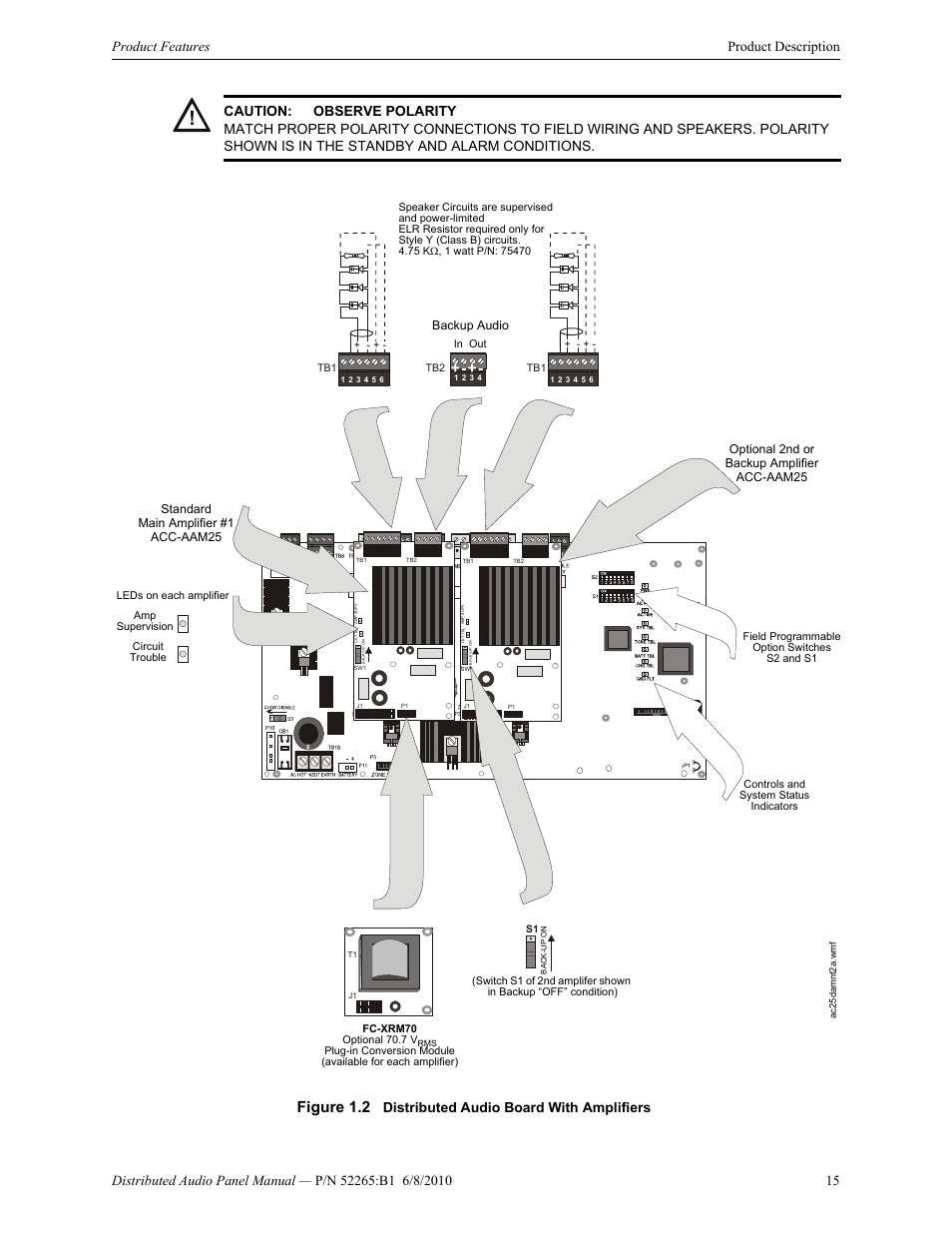 Figure 1.2, Distributed audio board with amplifiers, Backup audio | Optional 2nd or backup amplifier acc-aam25, Standard main amplifier #1 acc-aam25 | Fire-Lite ACC-25/50DAZS Distributed Audio Panel User Manual | Page 15 / 84