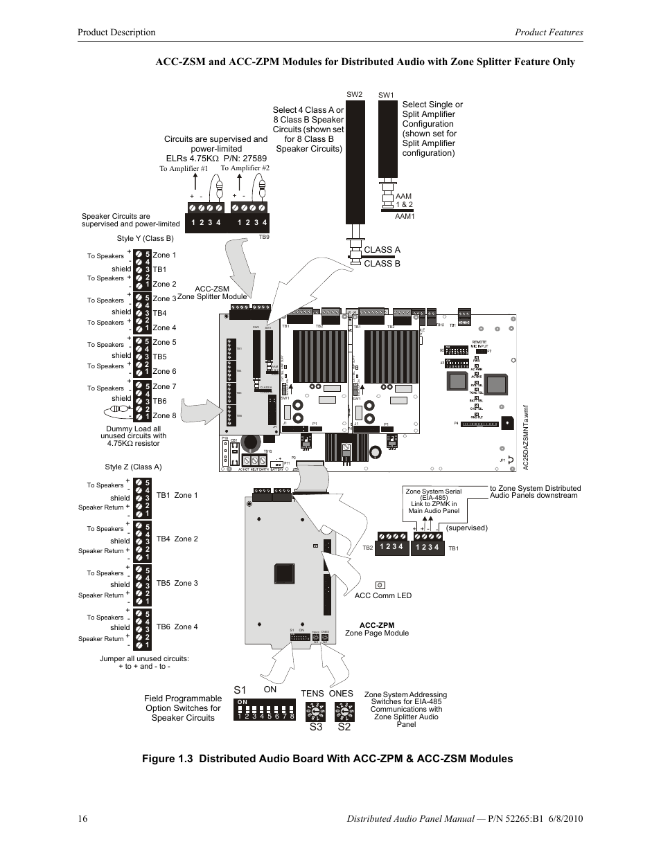 S1 s3, Class a class b | Fire-Lite ACC-25/50DAZS Distributed Audio Panel User Manual | Page 16 / 84