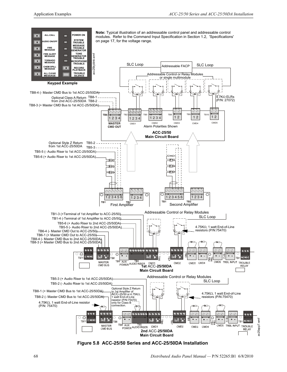 Fire-Lite ACC-25/50DAZS Distributed Audio Panel User Manual | Page 68 / 84