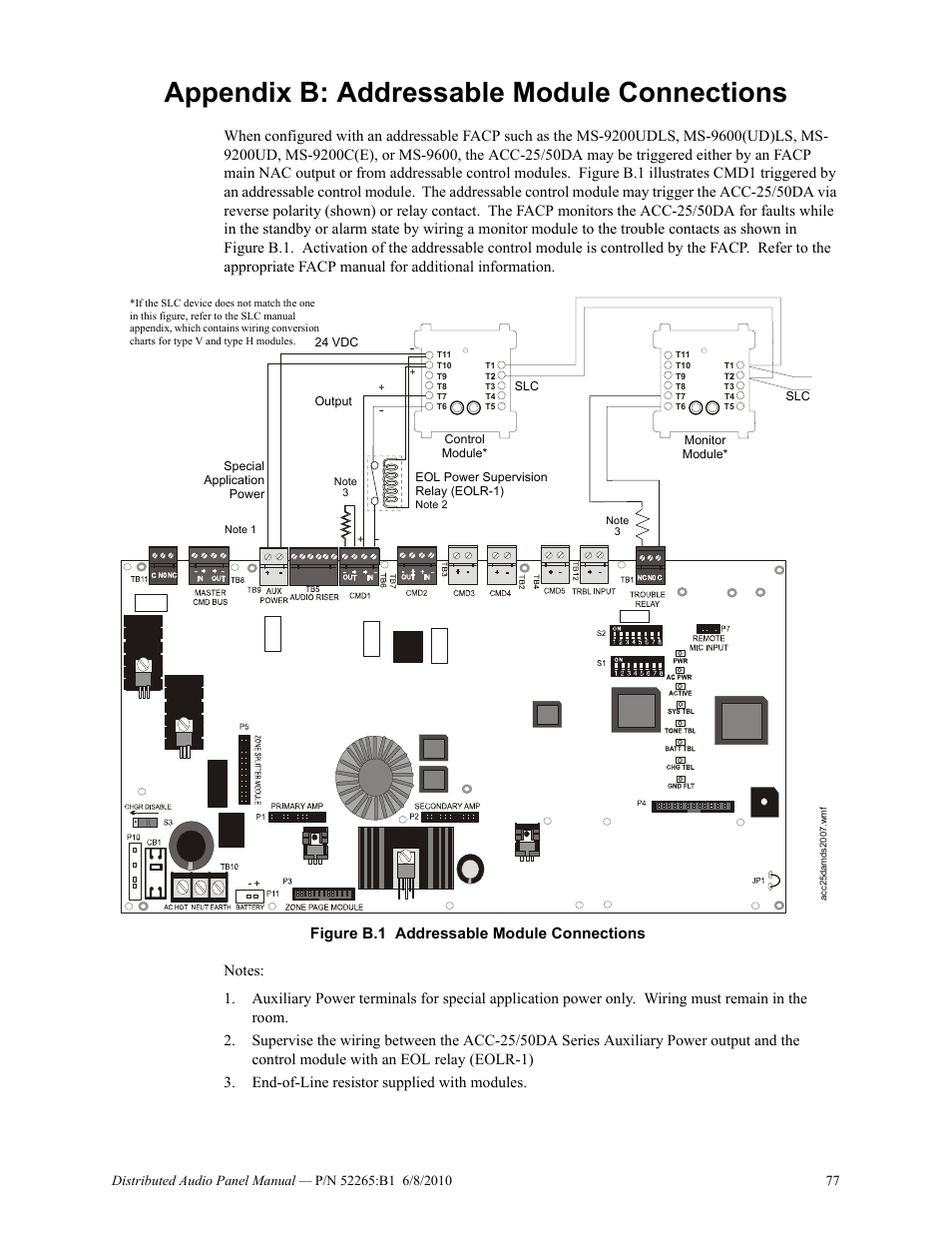 Appendix b: addressable module connections, Figure b.1 addressable module connections | Fire-Lite ACC-25/50DAZS Distributed Audio Panel User Manual | Page 77 / 84