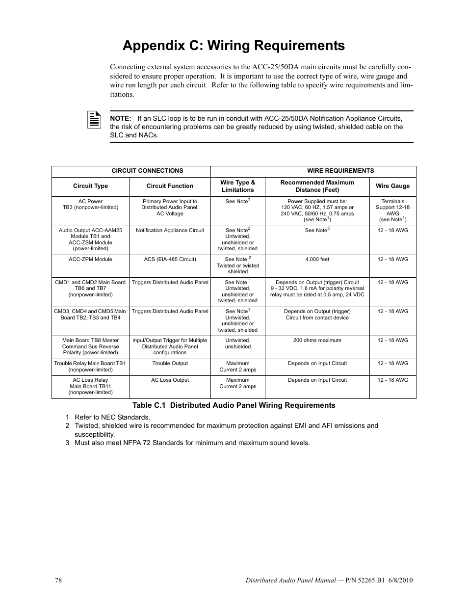 Appendix c: wiring requirements | Fire-Lite ACC-25/50DAZS Distributed Audio Panel User Manual | Page 78 / 84