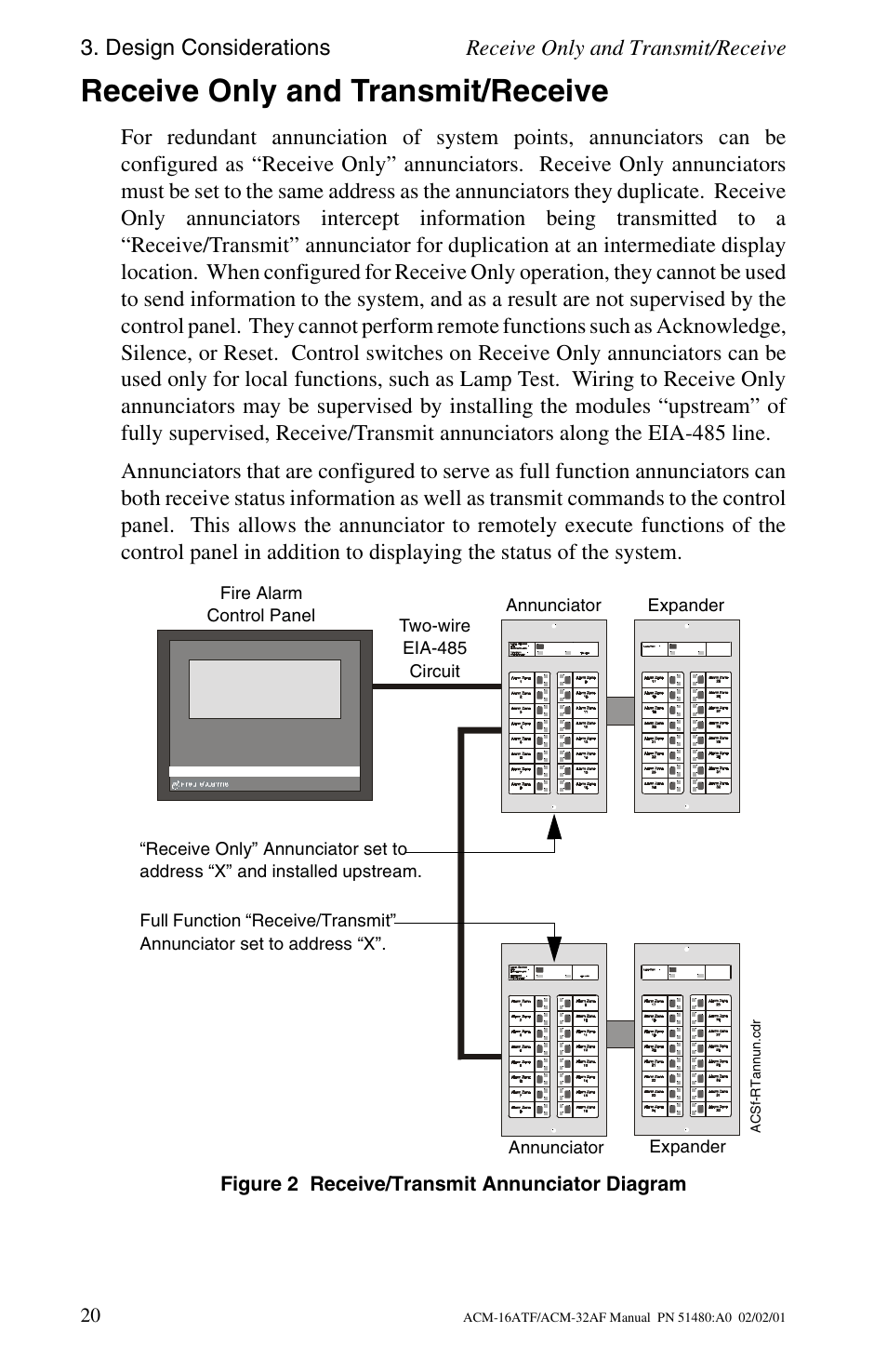 Receive only and transmit/receive | Fire-Lite ACM-32AF Annunciator Modules User Manual | Page 20 / 68