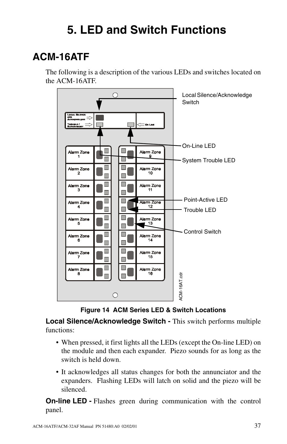 Led and switch functions, Acm-16atf | Fire-Lite ACM-32AF Annunciator Modules User Manual | Page 37 / 68