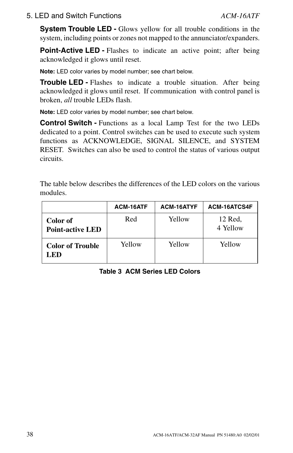 Fire-Lite ACM-32AF Annunciator Modules User Manual | Page 38 / 68