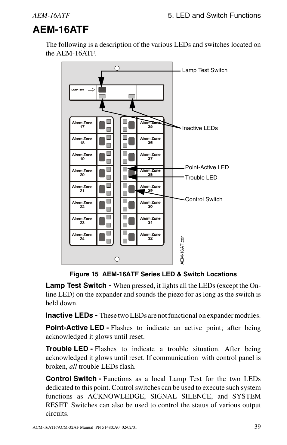 Aem-16atf, Aem-16atf 5. led and switch functions | Fire-Lite ACM-32AF Annunciator Modules User Manual | Page 39 / 68