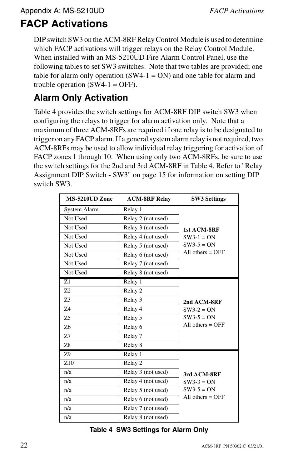 Facp activations, Alarm only activation | Fire-Lite ACM-8RF Control Relay Module User Manual | Page 22 / 48