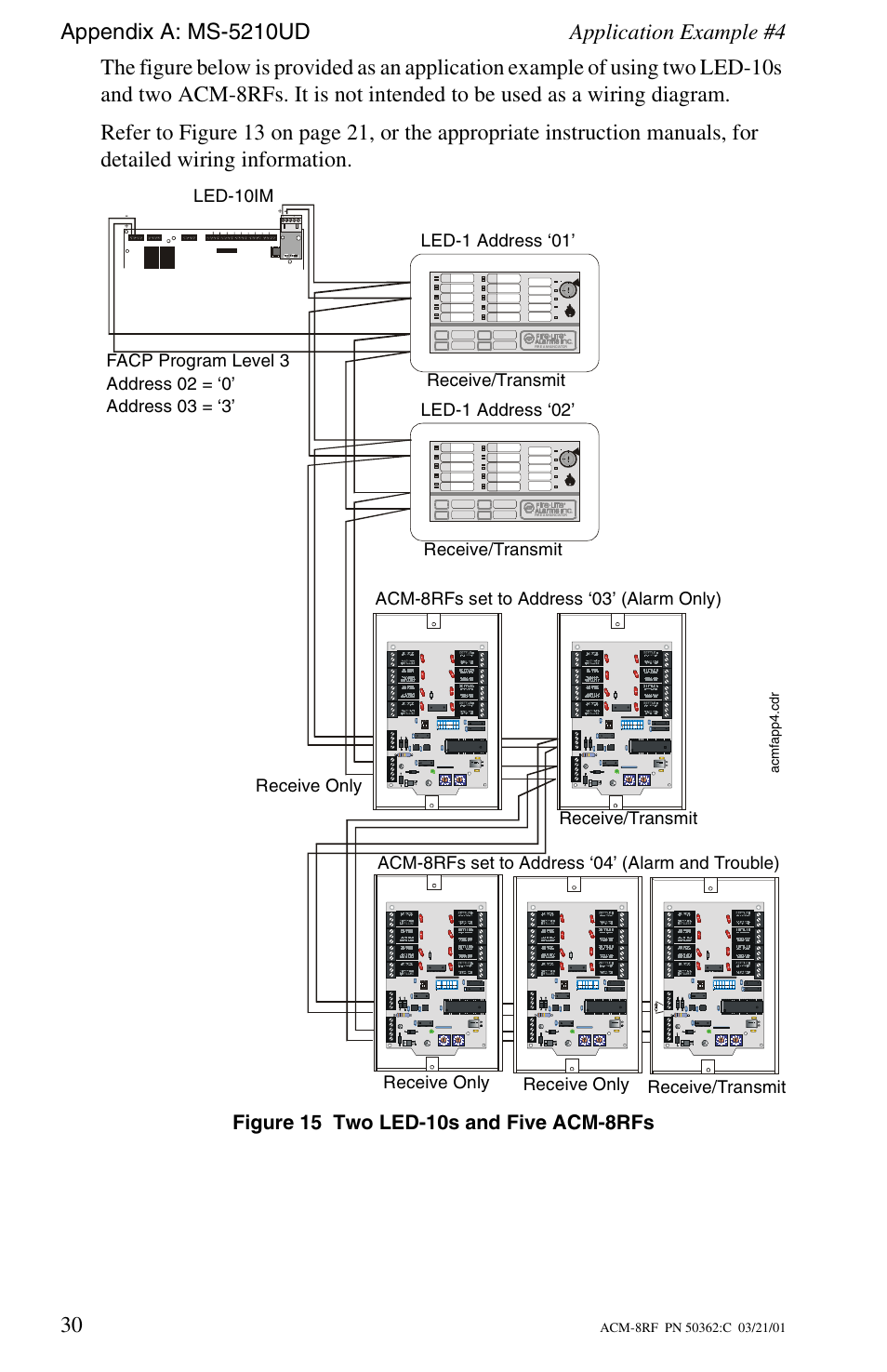 Fire-Lite ACM-8RF Control Relay Module User Manual | Page 30 / 48