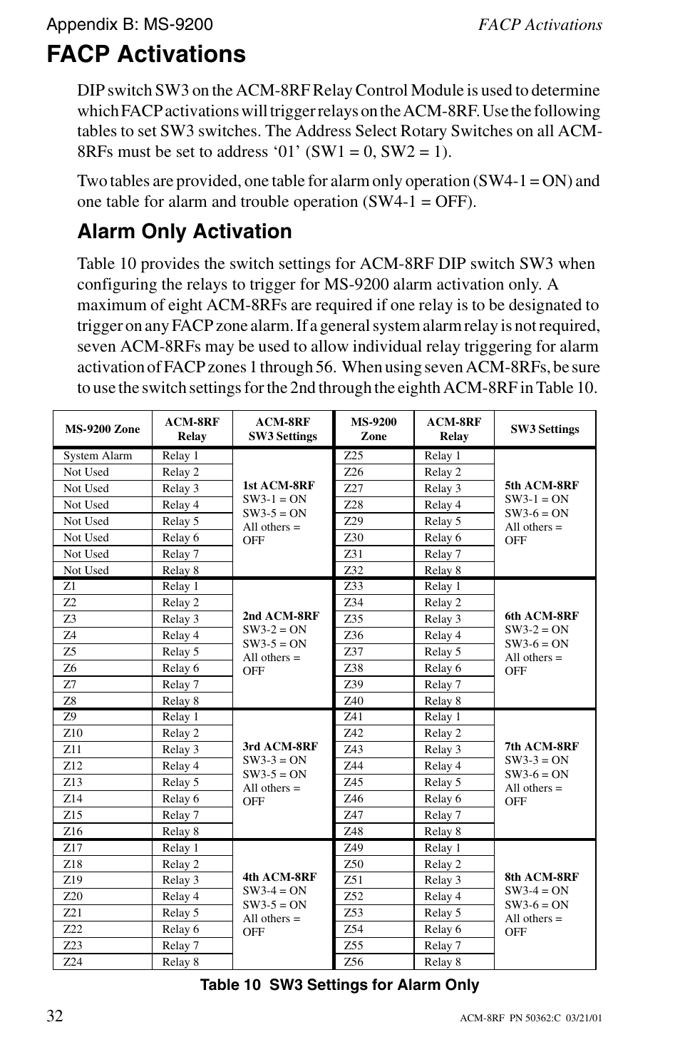 Facp activations, Alarm only activation, Table 10 sw3 settings for alarm only | Fire-Lite ACM-8RF Control Relay Module User Manual | Page 32 / 48