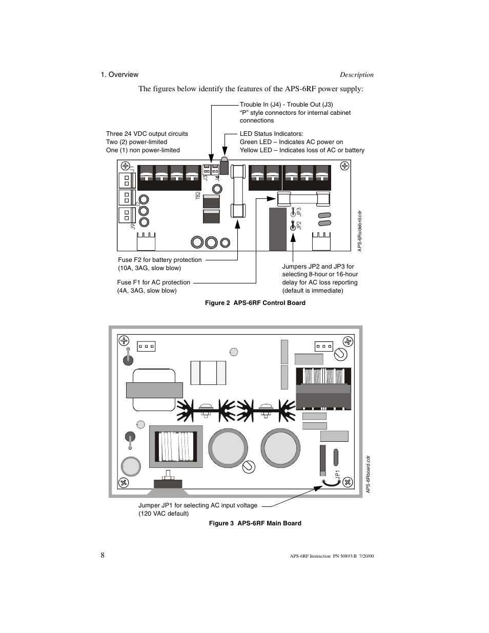 Fire-Lite APS-6RF Auxiliary Power Supply User Manual | Page 8 / 28