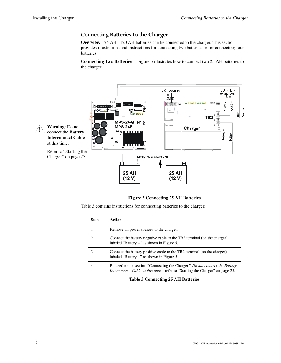 Fire-Lite CHG-120F Battery Charger User Manual | Page 12 / 28