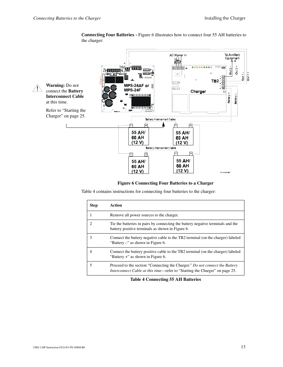 Fire-Lite CHG-120F Battery Charger User Manual | Page 13 / 28