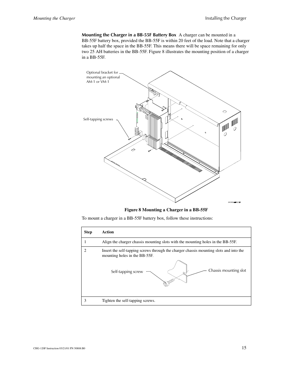 Fire-Lite CHG-120F Battery Charger User Manual | Page 15 / 28