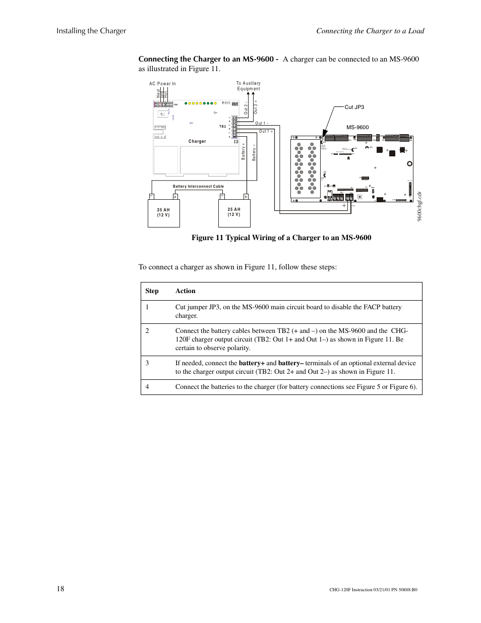Fire-Lite CHG-120F Battery Charger User Manual | Page 18 / 28