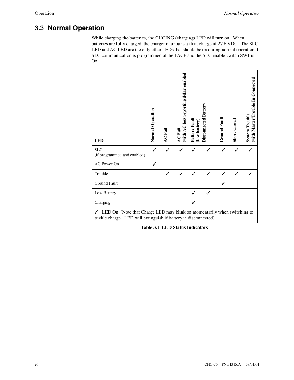3 normal operation | Fire-Lite CHG-75 Battery Charger User Manual | Page 26 / 32
