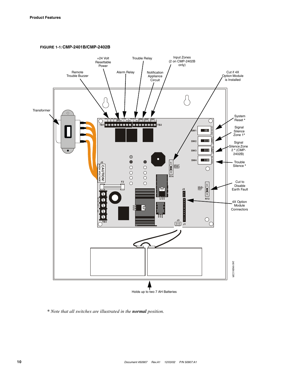 Product features 10, Figure 1-1 | Fire-Lite CMP-2402B Fire Alarm Control Panel User Manual | Page 10 / 36