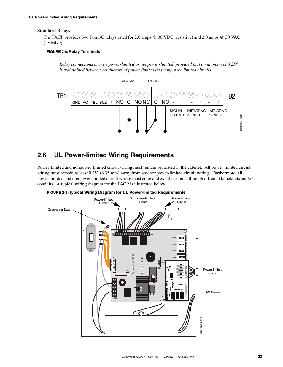 Tb1 tb2, 6 ul power-limited wiring requirements, Nc c c no no | Relay terminals, 23 ul power-limited wiring requirements, Gnd ac tbl buz alarm trouble, Figure 2-9 | Fire-Lite CMP-2402B Fire Alarm Control Panel User Manual | Page 23 / 36