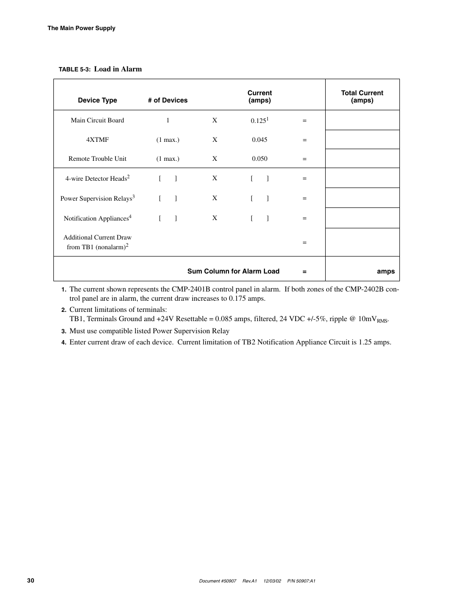 Fire-Lite CMP-2402B Fire Alarm Control Panel User Manual | Page 30 / 36