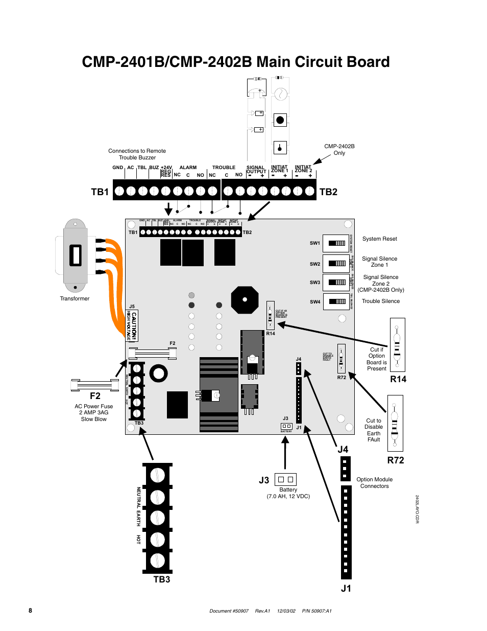 J3 f2 | Fire-Lite CMP-2402B Fire Alarm Control Panel User Manual | Page 8 / 36