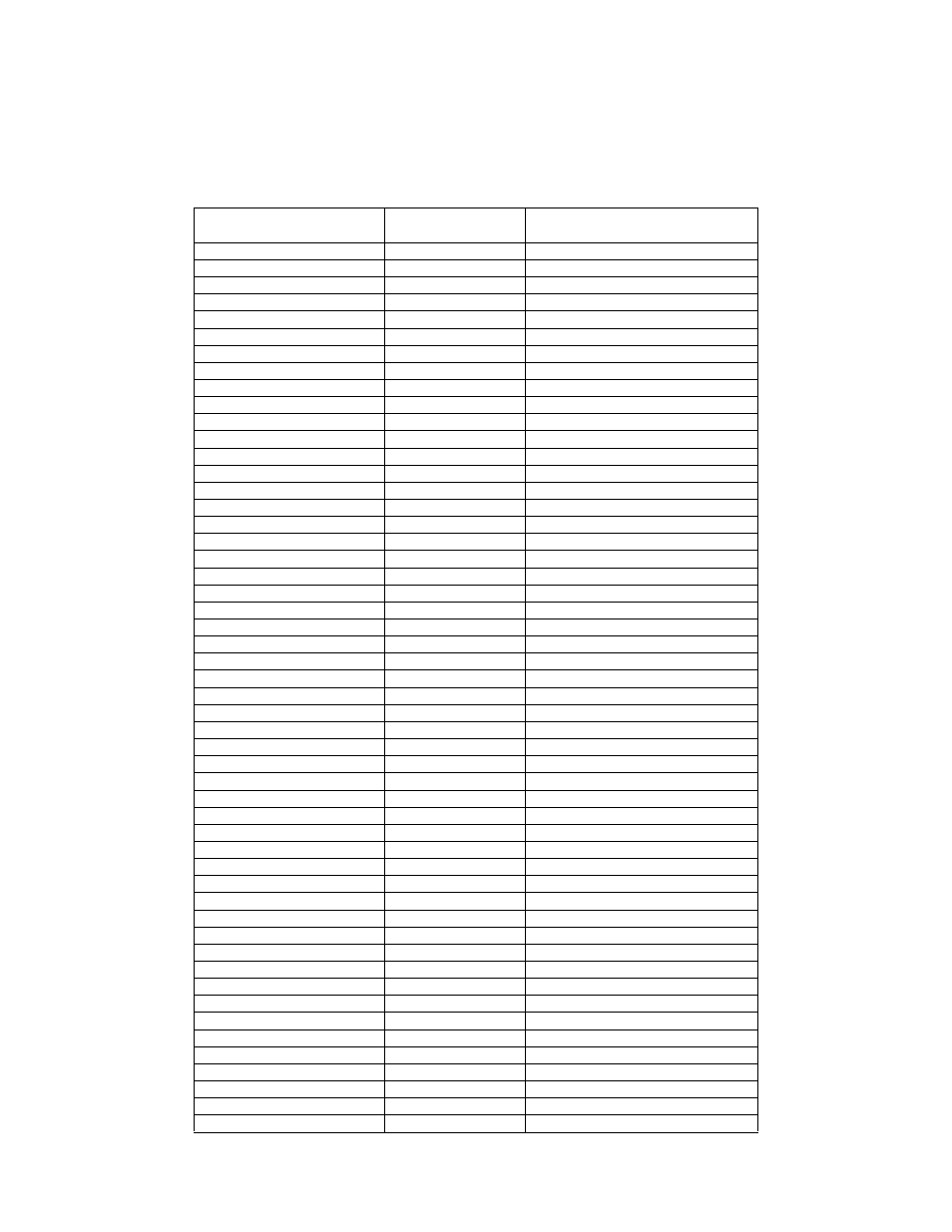 Fire-Lite DACT-UD2 Digital Alarm Communicator/Transmitter User Manual | Page 27 / 52