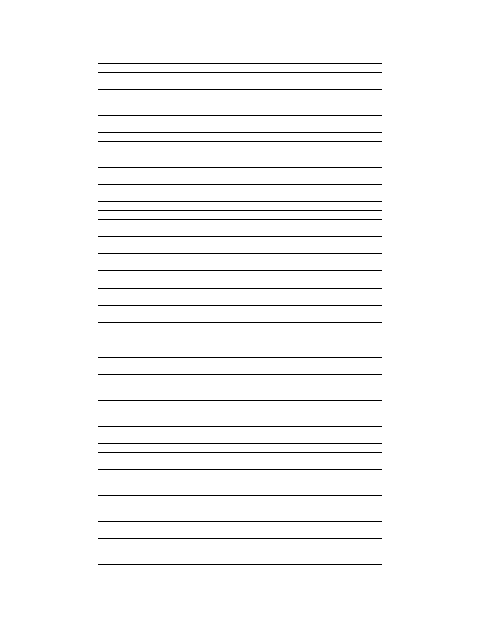 Fire-Lite DACT-UD2 Digital Alarm Communicator/Transmitter User Manual | Page 28 / 52
